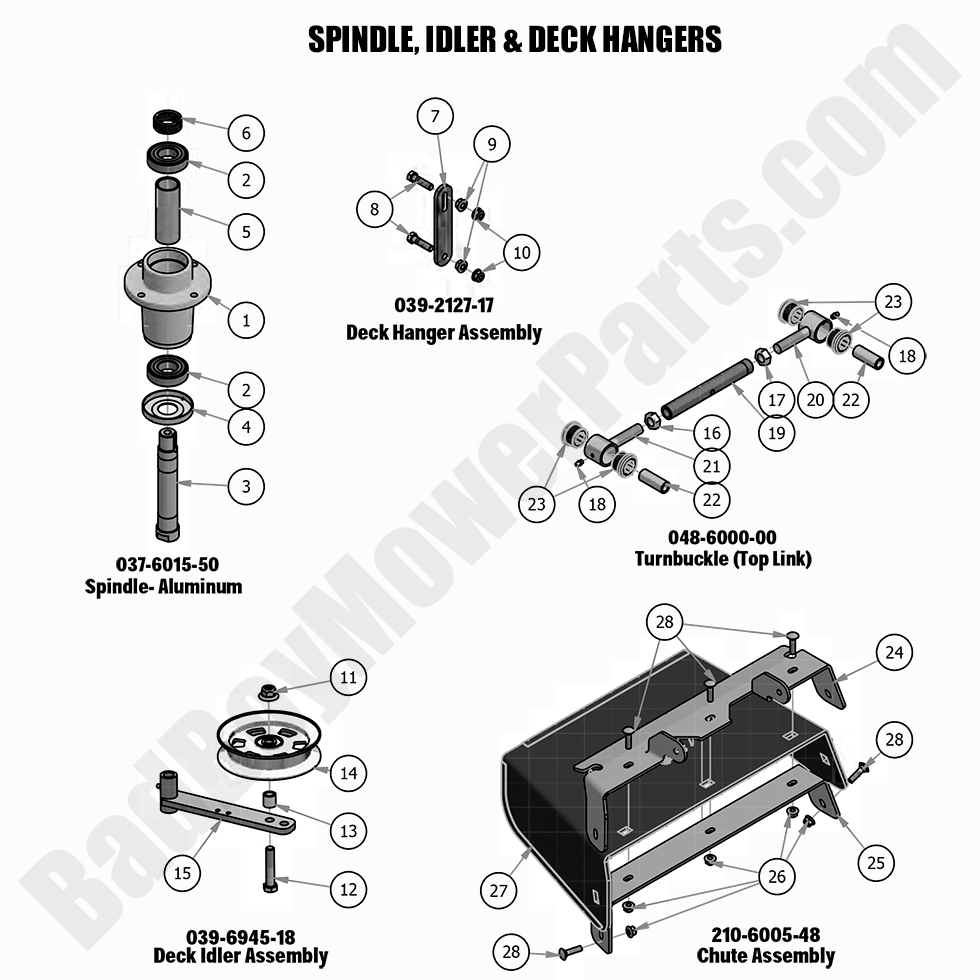 2253 - Bad Boy Mower Parts Lookup > 2020 > Compact Outlaw > Spindle, Idler & Deck Hangers